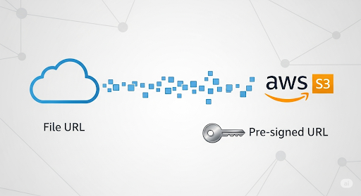 Uploading a file URL to AWS pre-signed URL using Streaming